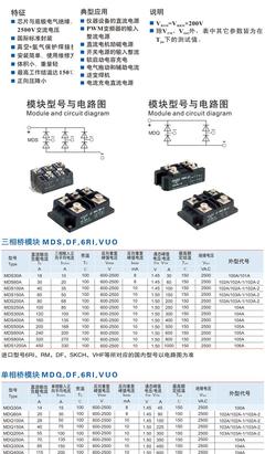 SHANGZHENG MDS400A-16 40整流器 價格、廠家與產品介紹
